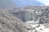 Ganges Source Trek